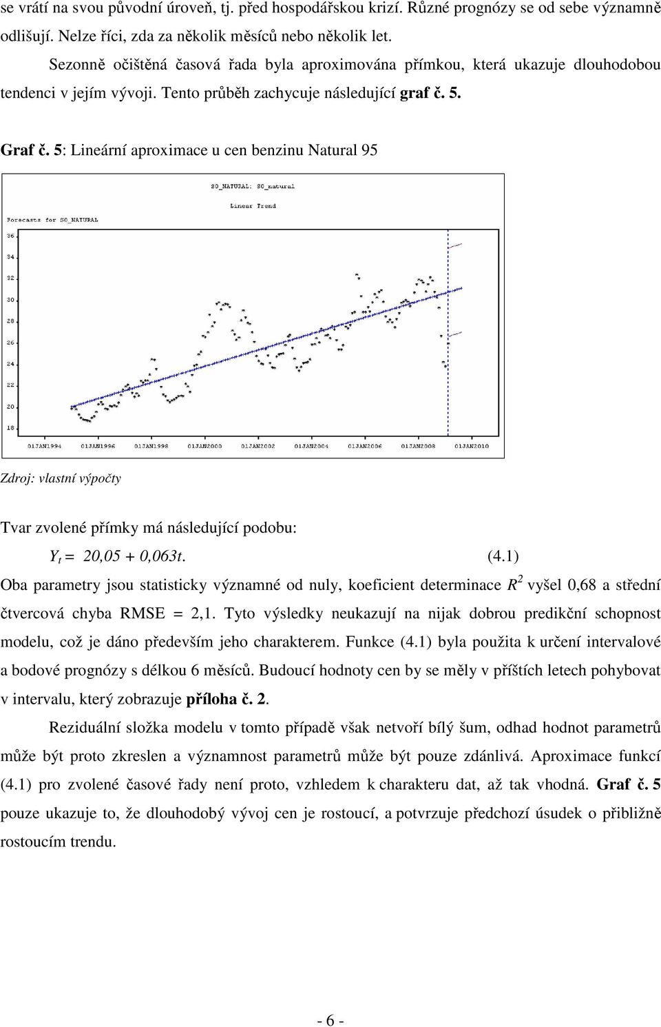 5: Lineární aproximace u cen benzinu Natural 95 Tvar zvolené přímky má následující podobu: Y t = 20,05 + 0,063t. (4.