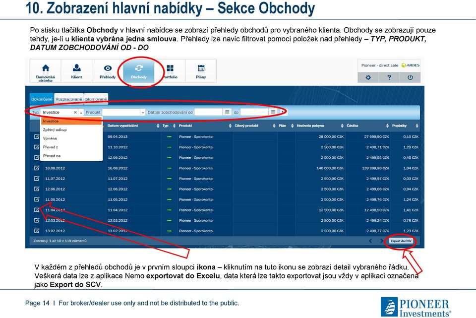 Přehledy lze navíc filtrovat pomocí položek nad přehledy TYP, PRODUKT, DATUM ZOBCHODOVÁNÍ OD - DO V každém z přehledů obchodů je v prvním sloupci ikona