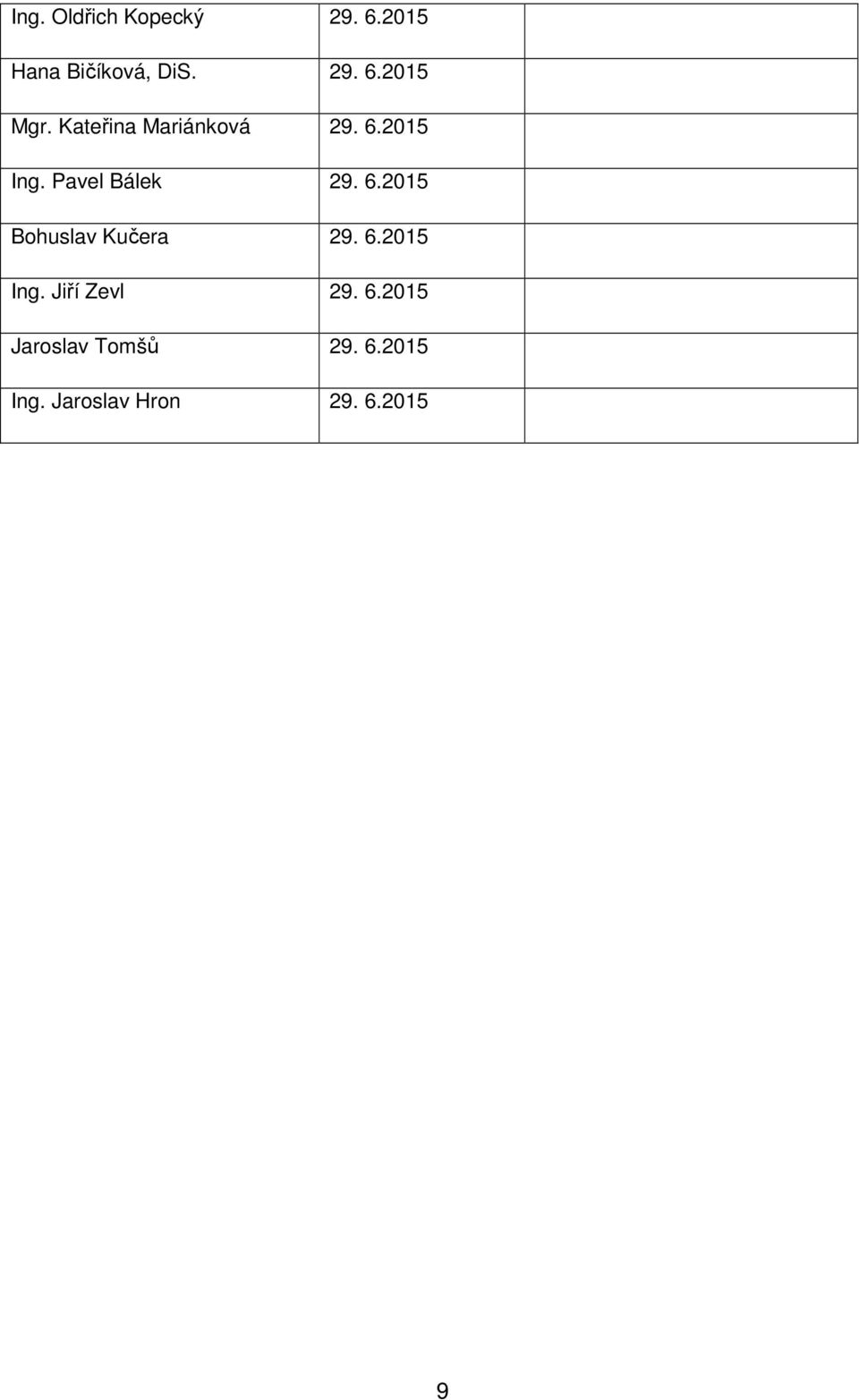 6.2015 Ing. Jiří Zevl 29. 6.2015 Jaroslav Tomšů 29. 6.2015 Ing. Jaroslav Hron 29.