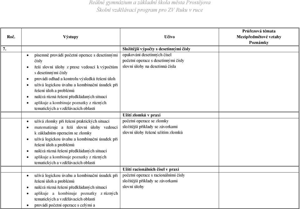 vedoucí k výpočtům s desetinnými čísly slovní úlohy na desetinná čísla provádí odhad a kontrolu výsledků řešení úloh užívá zlomky při řešení praktických situací matematizuje a řeší