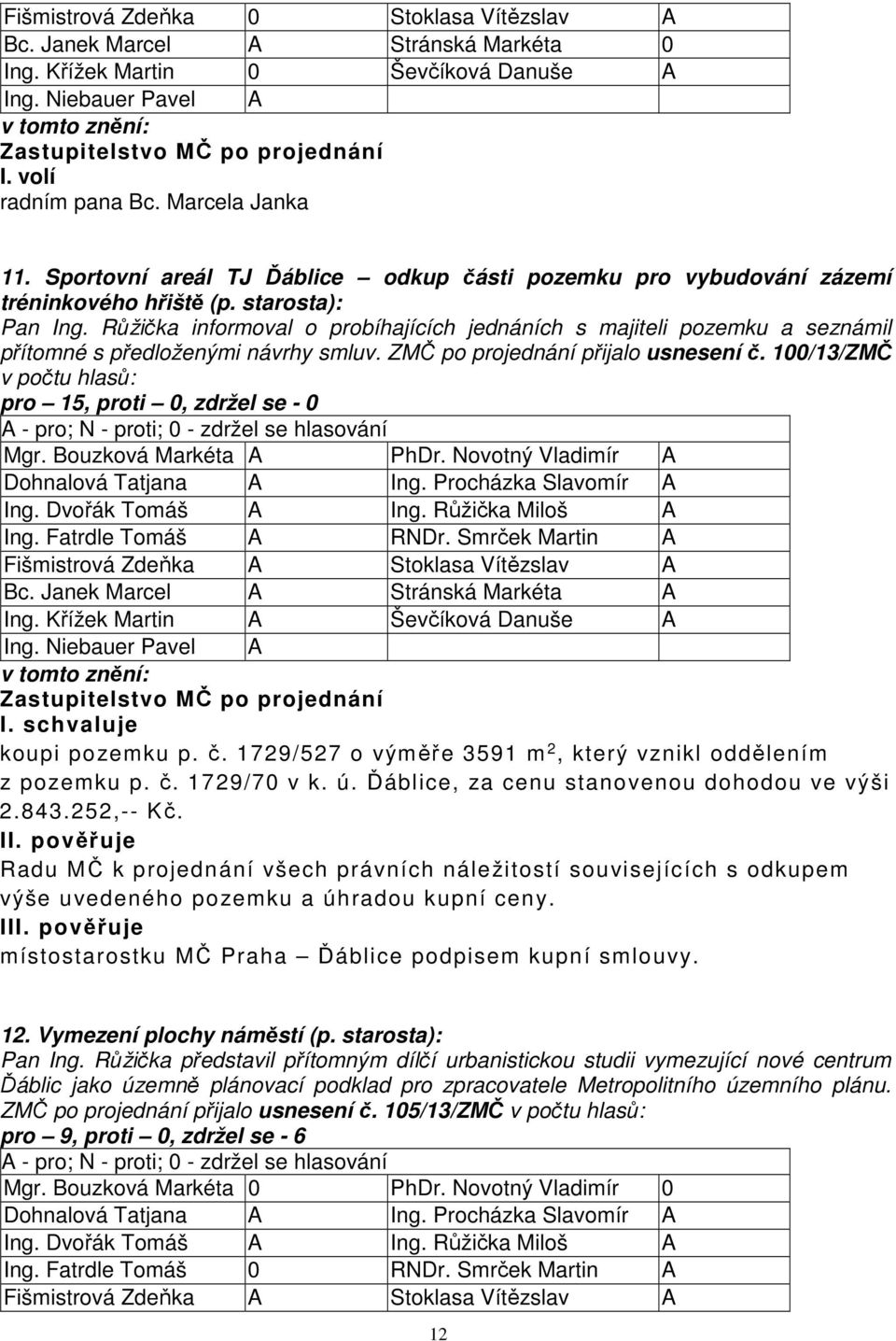 Růžička informoval o probíhajících jednáních s majiteli pozemku a seznámil přítomné s předloženými návrhy smluv. ZMČ po projednání přijalo usnesení č.