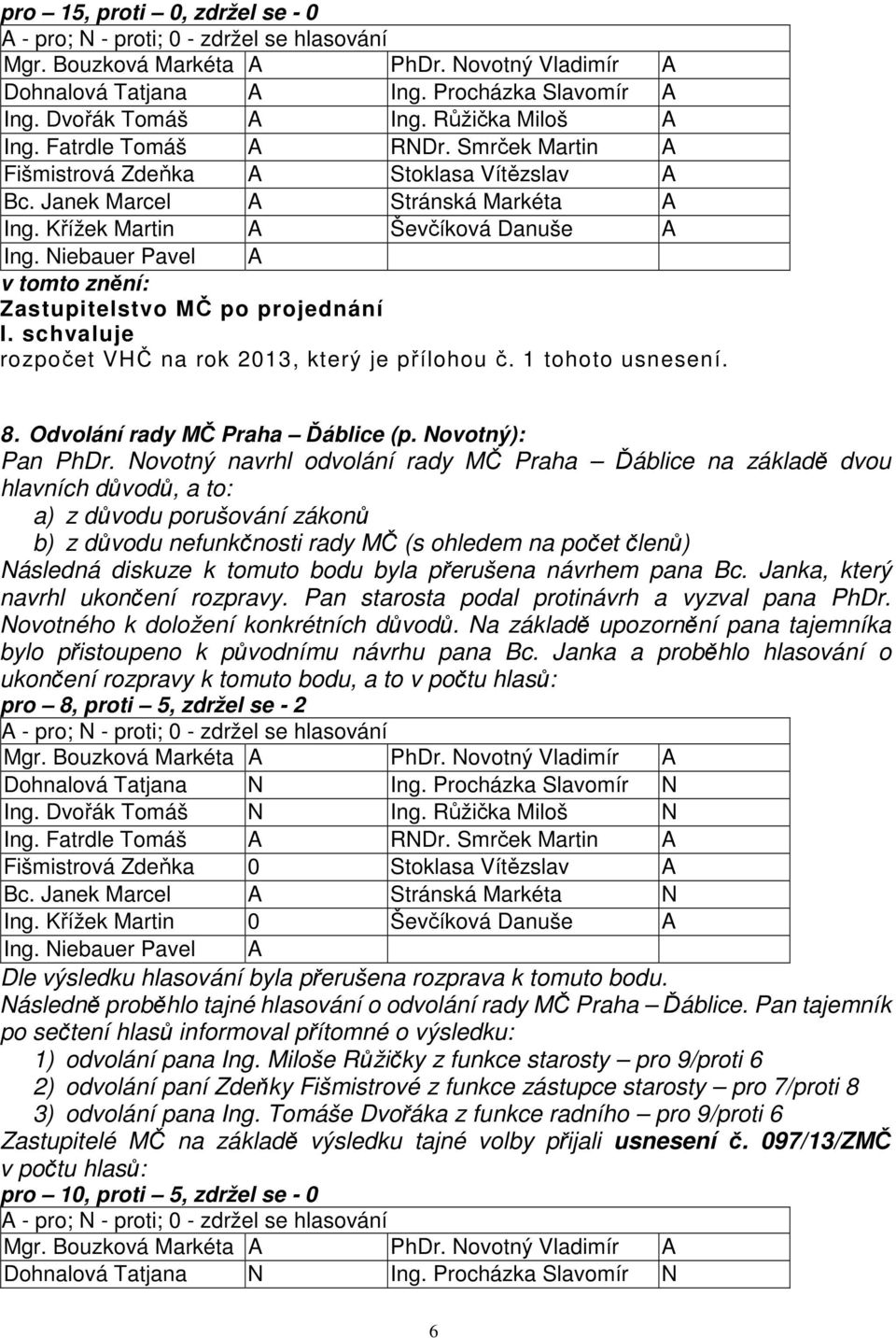 tomuto bodu byla přerušena návrhem pana Bc. Janka, který navrhl ukončení rozpravy. Pan starosta podal protinávrh a vyzval pana PhDr. Novotného k doložení konkrétních důvodů.