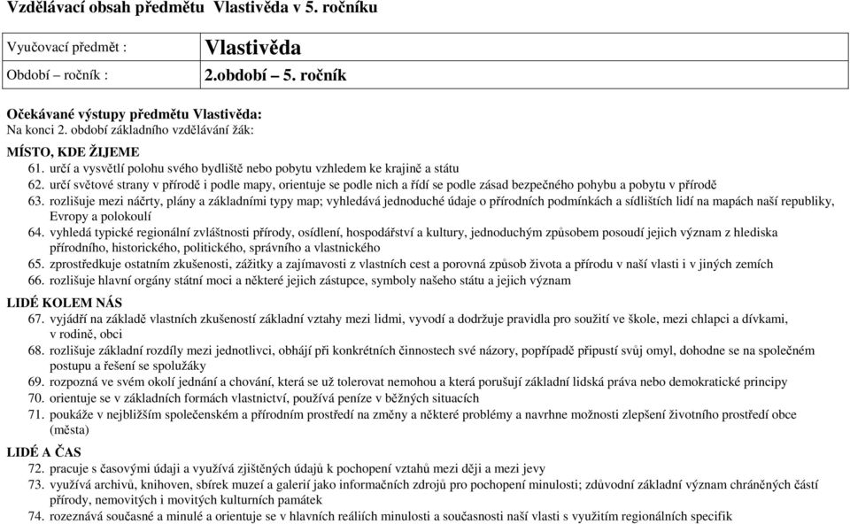 určí světové strany v přírodě i podle mapy, orientuje se podle nich a řídí se podle zásad bezpečného pohybu a pobytu v přírodě 63.