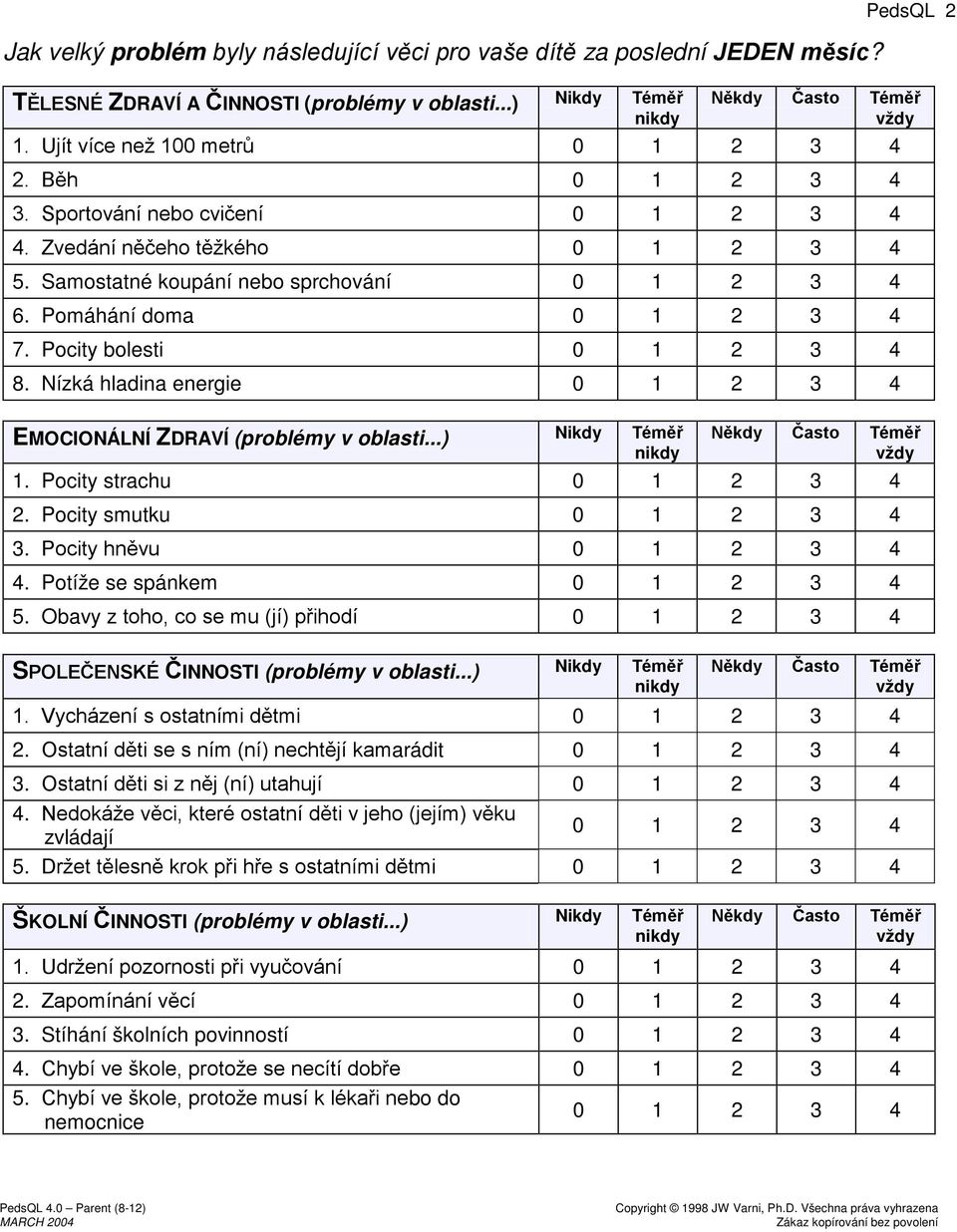 ..) Nikdy Téměř 1. Pocity strachu 2. Pocity smutku 3. Pocity hněvu 4. Potíže se spánkem 5. Obavy z toho, co se mu (jí) přihodí SPOLEČENSKÉ ČINNOSTI (problémy v oblasti...) Nikdy Téměř 1. Vycházení s ostatními dětmi 2.