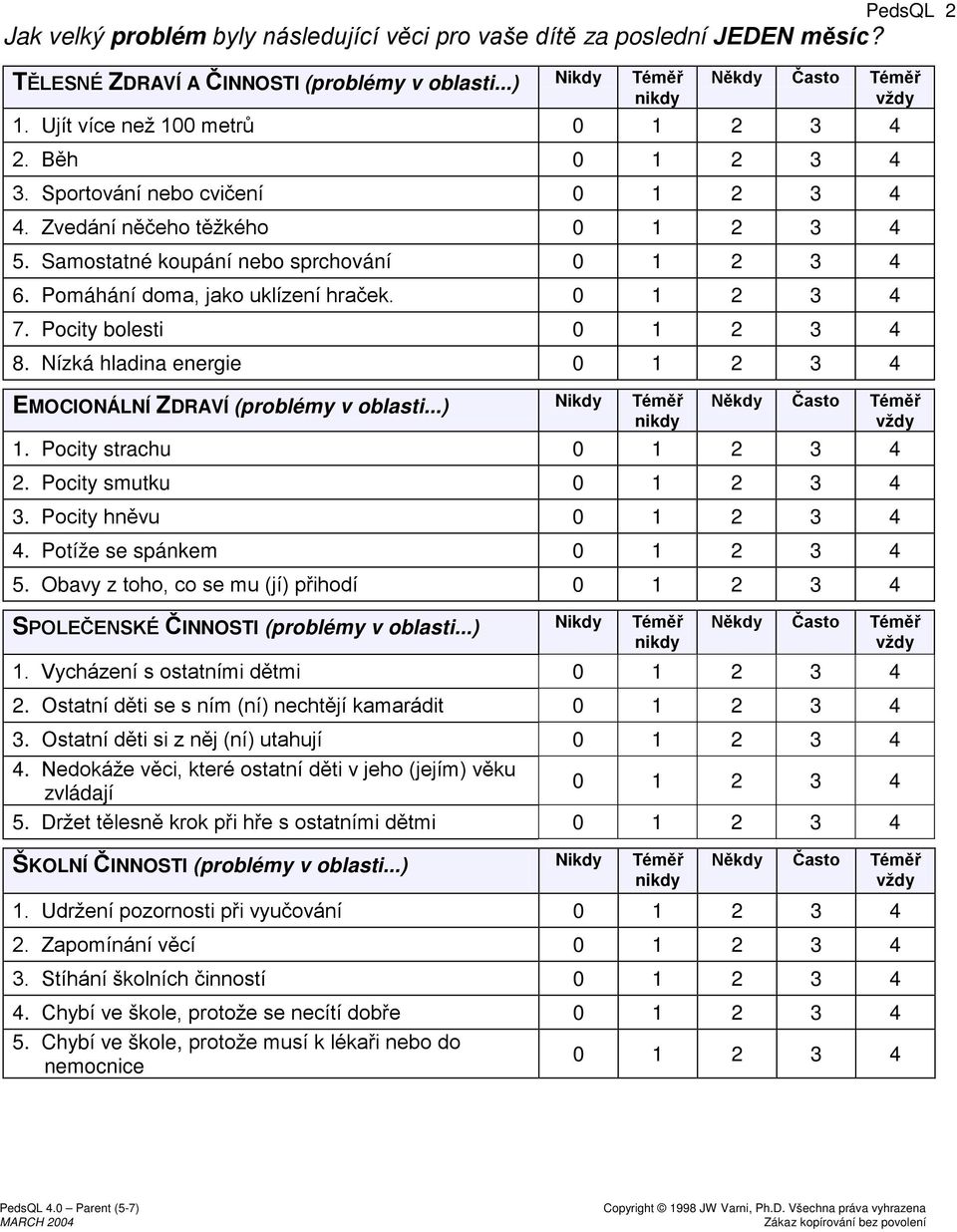 Nízká hladina energie EMOCIONÁLNÍ ZDRAVÍ (problémy v oblasti...) Nikdy Téměř 1. Pocity strachu 2. Pocity smutku 3. Pocity hněvu 4. Potíže se spánkem 5.