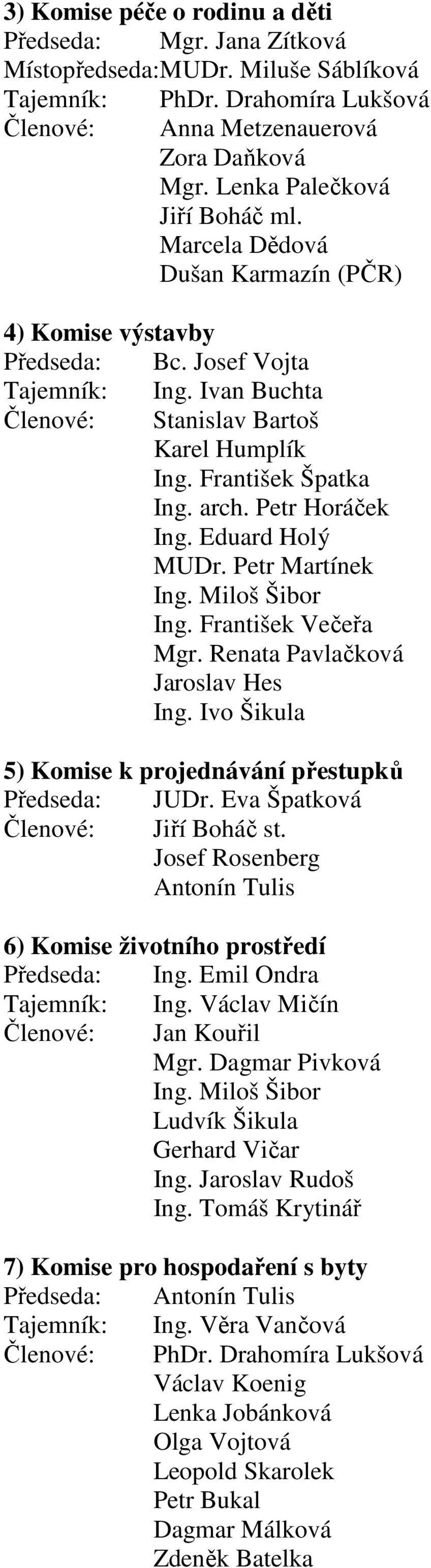 Petr Martínek Ing. Miloš Šibor Ing. František Večeřa Mgr. Renata Pavlačková Jaroslav Hes Ing. Ivo Šikula 5) Komise k projednávání přestupků JUDr. Eva Špatková Jiří Boháč st.