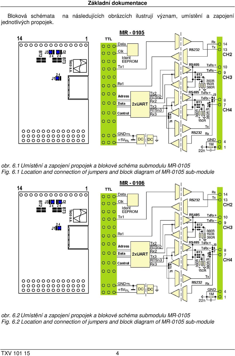 1 Umístění a zapojení propojek a blokové schéma submodulu MR-0105 Fig. 6.