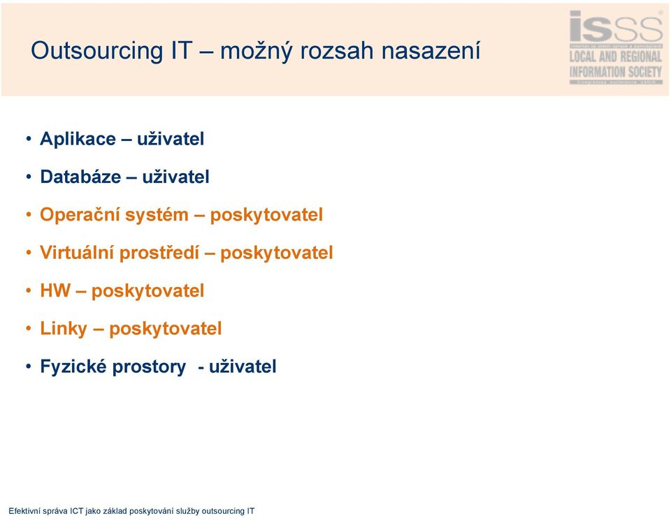 poskytovatel Virtuální prostředí poskytovatel HW