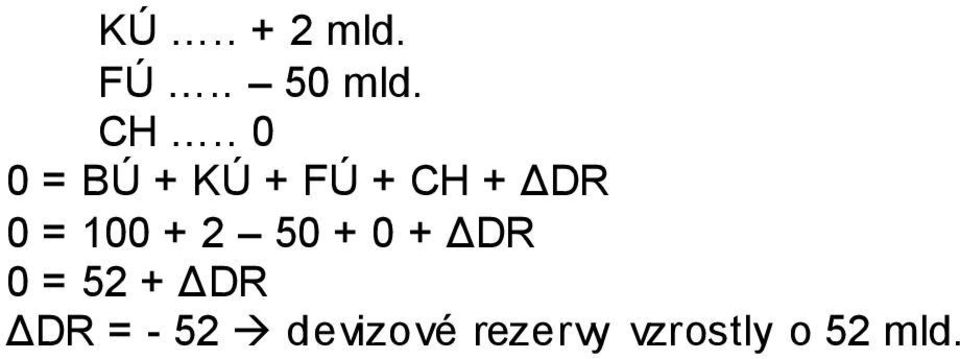 100 + 2 50 + 0 + ΔDR 0 = 52 + ΔDR