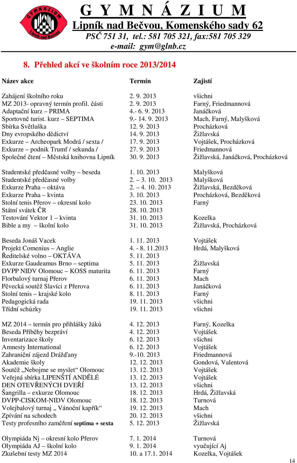 9. 2013 Vojtášek, Procházková Exkurze podnik Trumf / sekunda / 27. 9. 2013 Friedmannová Společné čtení Městská knihovna Lipník 30. 9. 2013 Žižlavská, Janáčková, Procházková Studentské předčasné volby beseda 1.