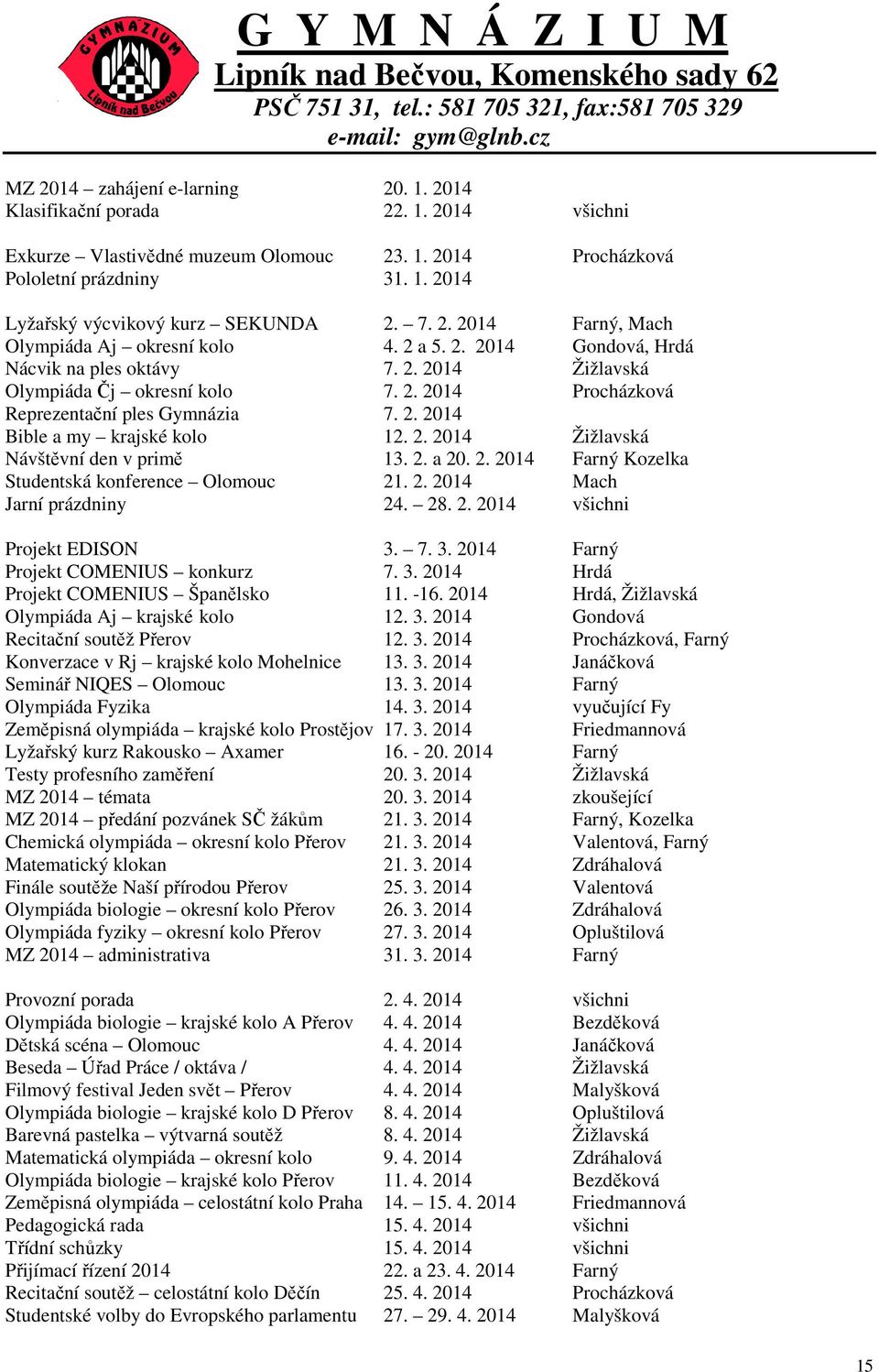 2. 2014 Bible a my krajské kolo 12. 2. 2014 Žižlavská Návštěvní den v primě 13. 2. a 20. 2. 2014 Farný Kozelka Studentská konference Olomouc 21. 2. 2014 Mach Jarní prázdniny 24. 28. 2. 2014 všichni Projekt EDISON 3.