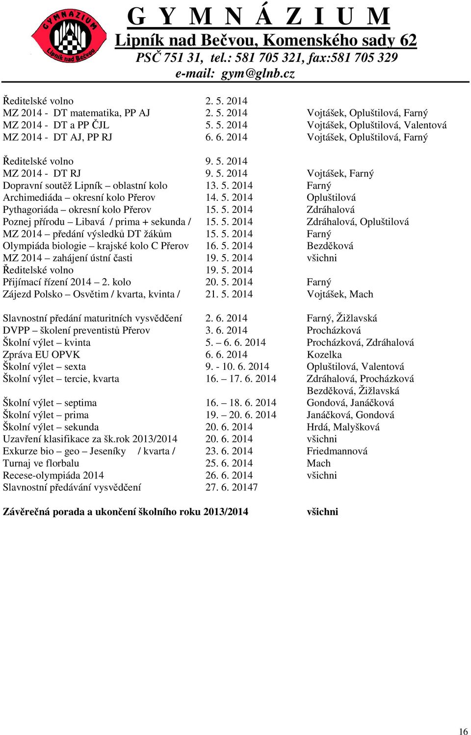 5. 2014 Opluštilová Pythagoriáda okresní kolo Přerov 15. 5. 2014 Zdráhalová Poznej přírodu Libavá / prima + sekunda / 15. 5. 2014 Zdráhalová, Opluštilová MZ 2014 předání výsledků DT žákům 15. 5. 2014 Farný Olympiáda biologie krajské kolo C Přerov 16.