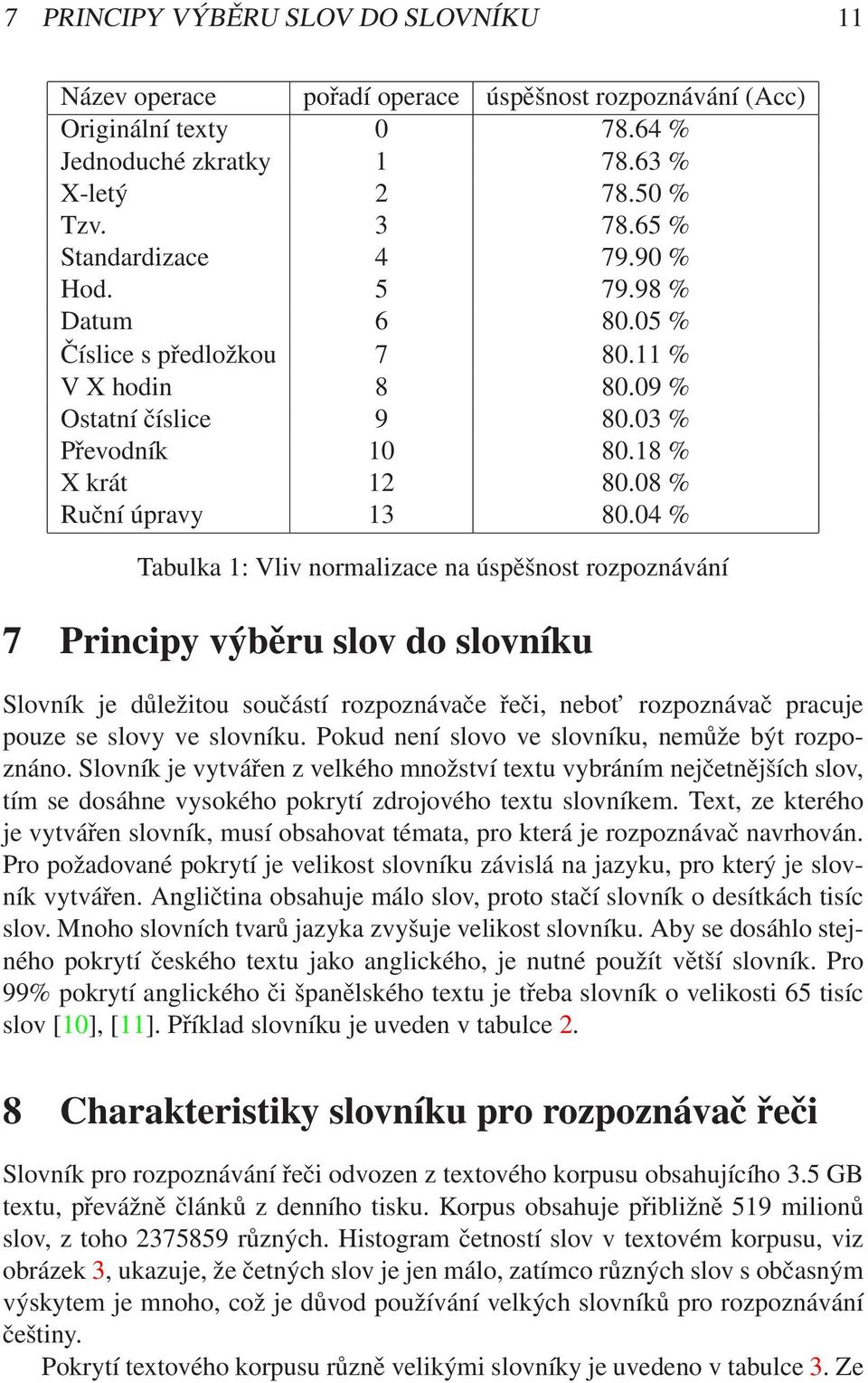 04 % Tabulka 1: Vliv normalizace na úspěšnost rozpoznávání 7 Principy výběru slov do slovníku Slovník je důležitou součástí rozpoznávače řeči, nebot rozpoznávač pracuje pouze se slovy ve slovníku.