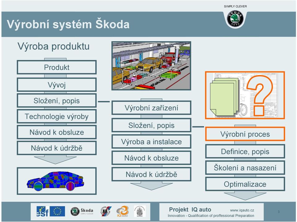 popis Výroba a instalace Návod k obsluze Návod k údržbě