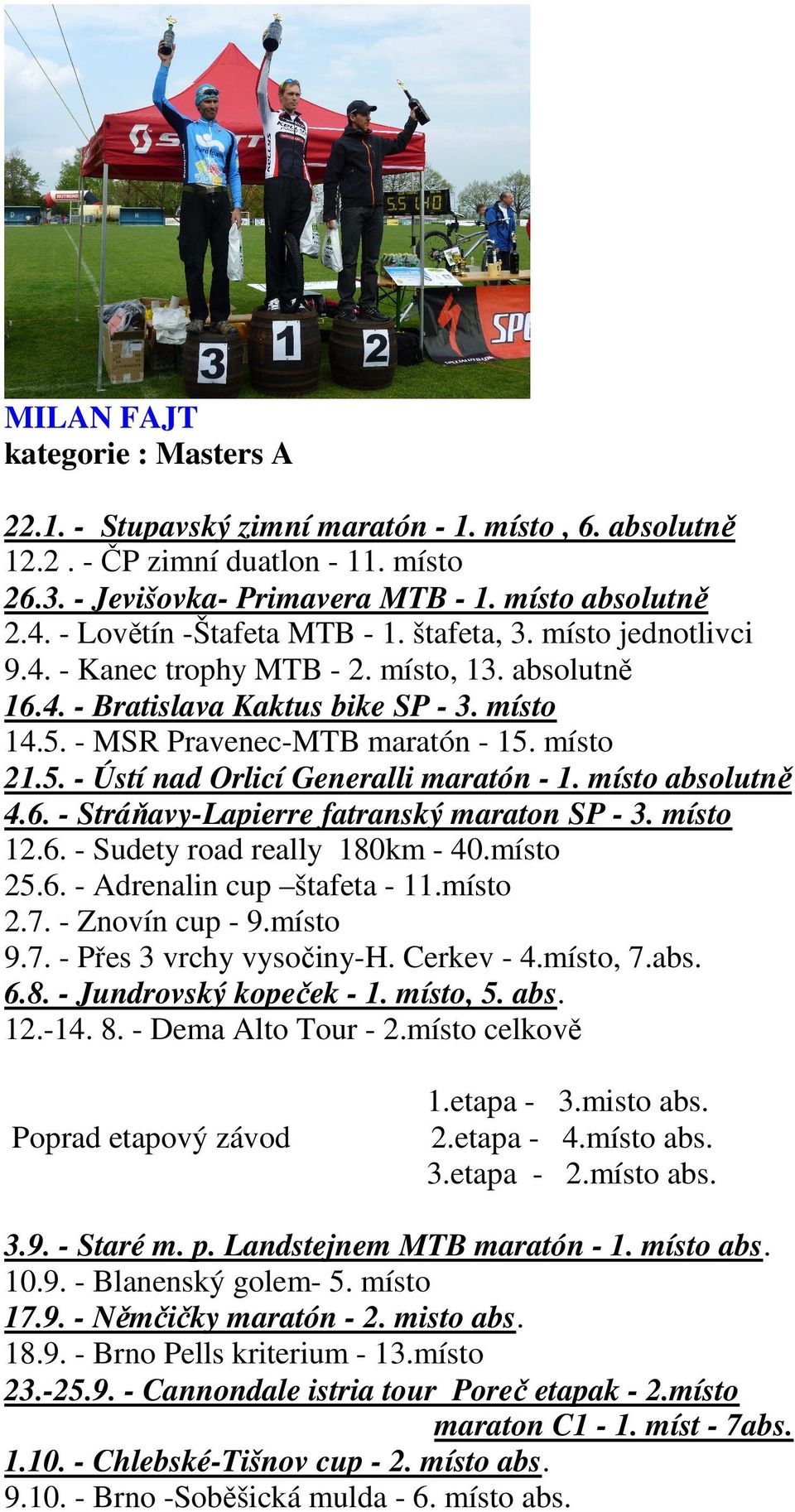 místo 21.5. - Ústí nad Orlicí Generalli maratón - 1. místo absolutně 4.6. - Stráňavy-Lapierre fatranský maraton SP - 3. místo 12.6. - Sudety road really 180km - 40.místo 25.6. - Adrenalin cup štafeta - 11.