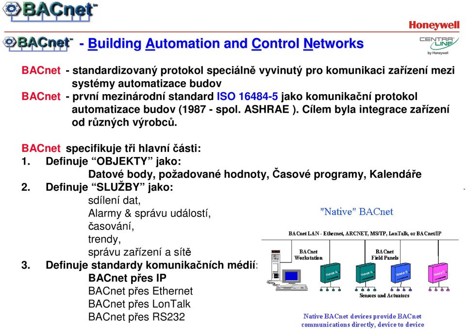 BACnet specifikuje tři hlavní části: 1. Definuje OBJEKTY jako: Datové body, požadované hodnoty, Časové programy, Kalendáře 2.