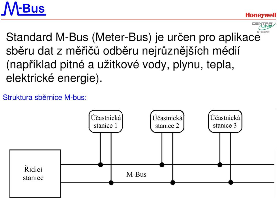 nejrůznějších médií (například pitné a užitkové