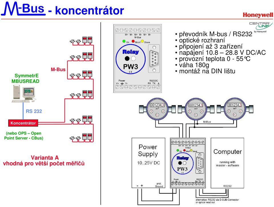 8 V DC/AC provozní teplota 0-55 C váha 180g montáž na DIN lištu RS 232