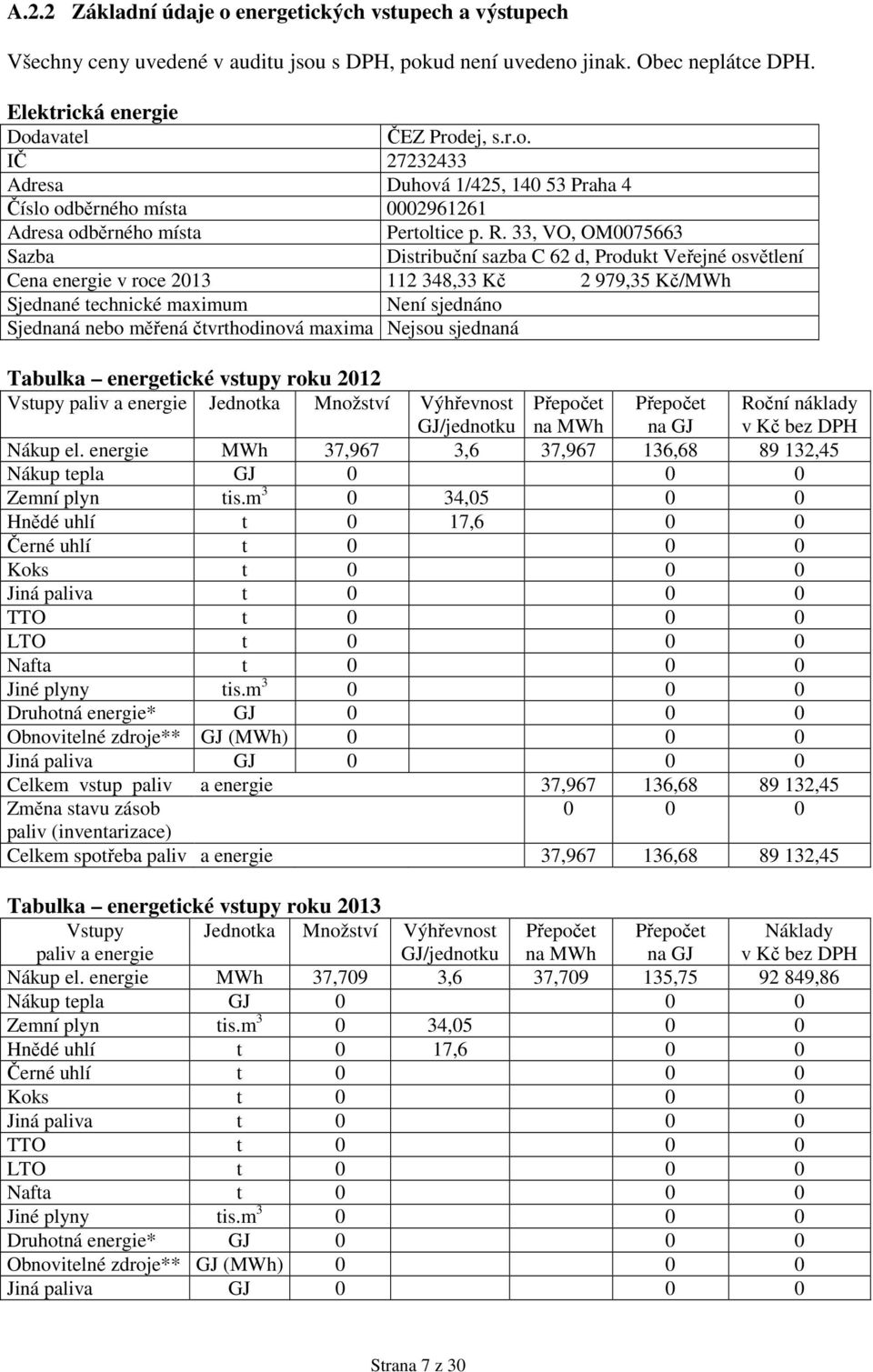čtvrthodinová maxima Nejsou sjednaná Tabulka energetické vstupy roku 212 Vstupy paliv a energie Jednotka Množství Výhřevnost GJ/jednotku Přepočet na MWh Přepočet na GJ Roční náklady v Kč bez DPH