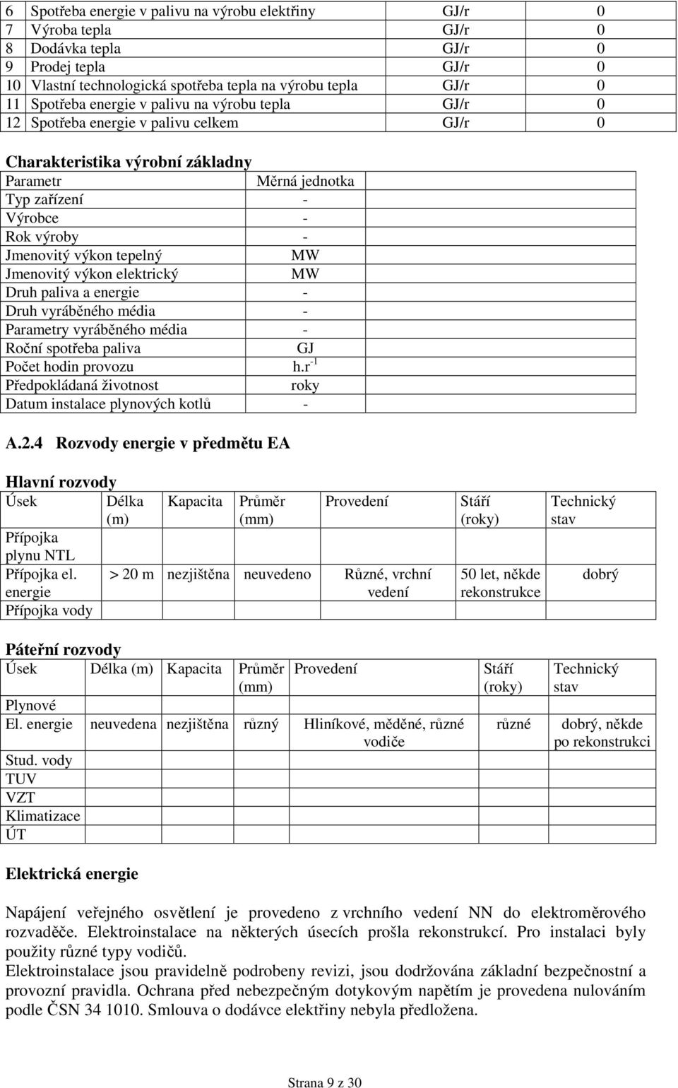 Jmenovitý výkon elektrický MW Druh paliva a energie - Druh vyráběného média - Parametry vyráběného média - Roční spotřeba paliva GJ Počet hodin provozu h.