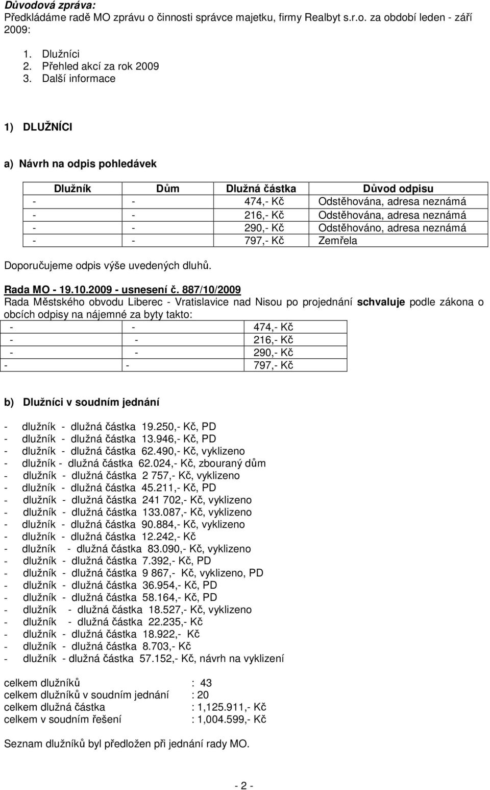 Odstěhováno, adresa neznámá - - 797,- Kč Zemřela Doporučujeme odpis výše uvedených dluhů. Rada MO - 19.10.2009 - usnesení č.