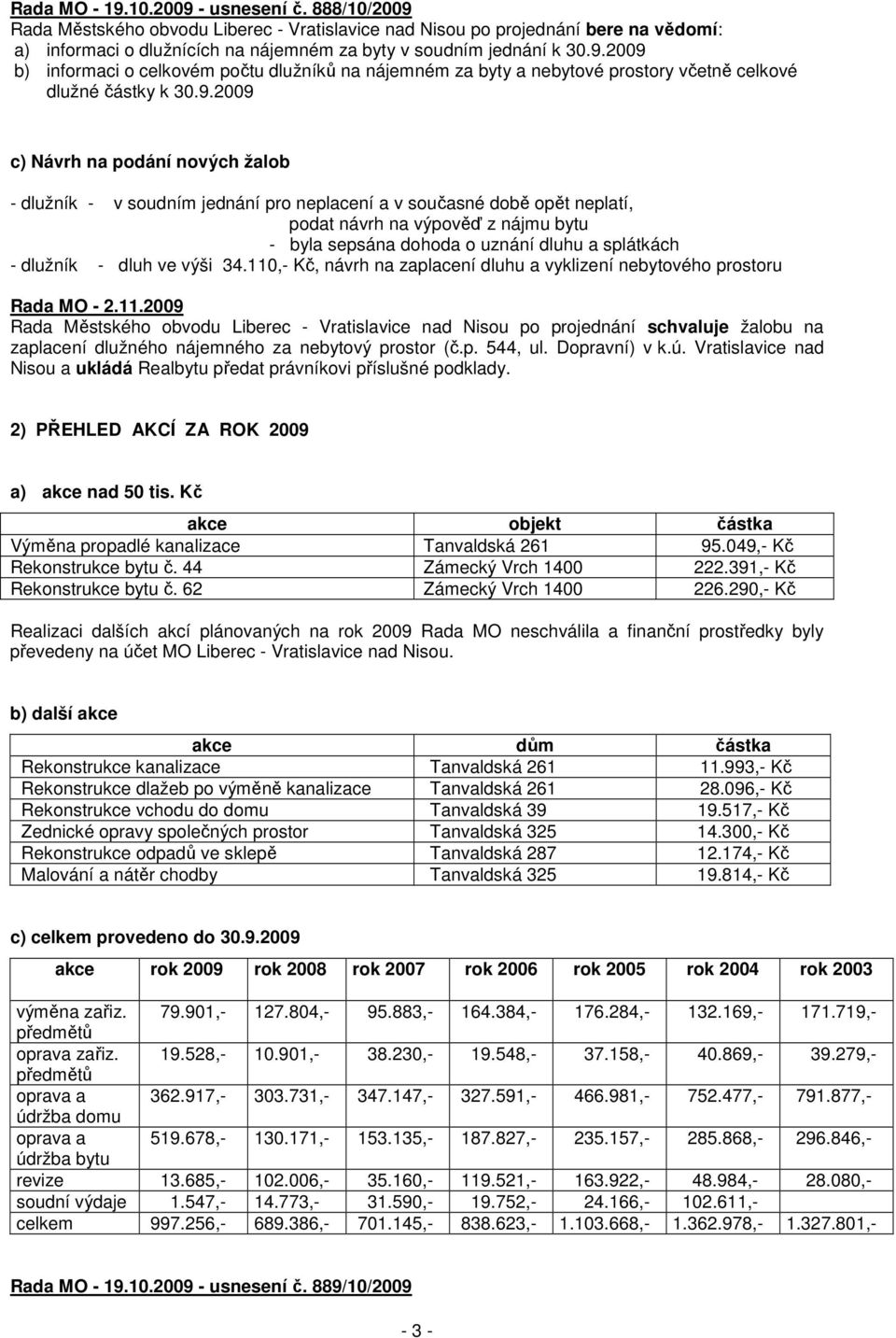 9.2009 c) Návrh na podání nových žalob - dlužník - v soudním jednání pro neplacení a v současné době opět neplatí, podat návrh na výpověď z nájmu bytu - byla sepsána dohoda o uznání dluhu a splátkách