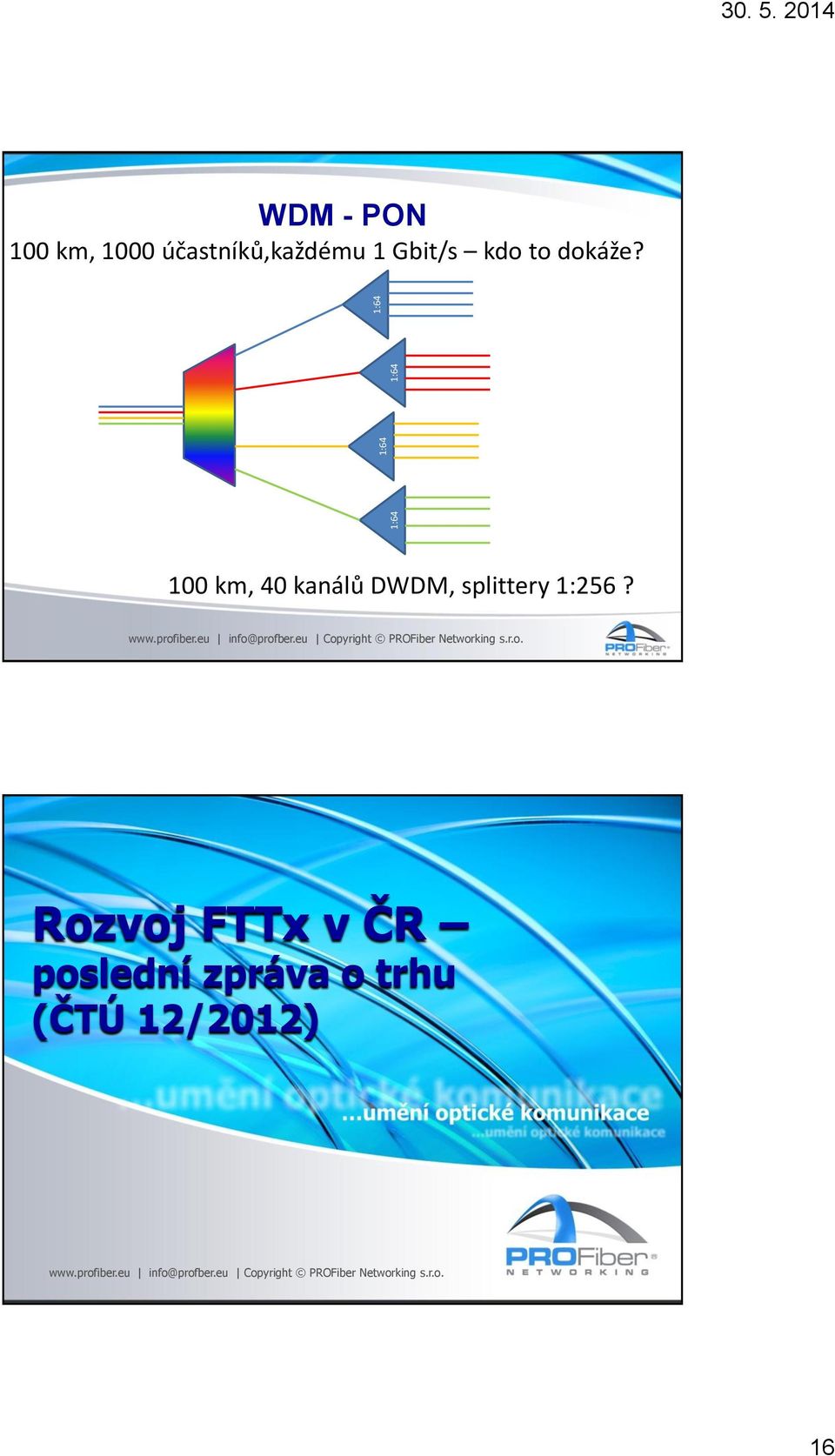 Gbit/s kdo to dokáže?