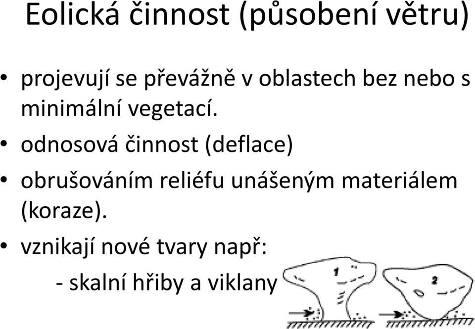 odnosová činnost (deflace) obrušováním reliéfu unášeným