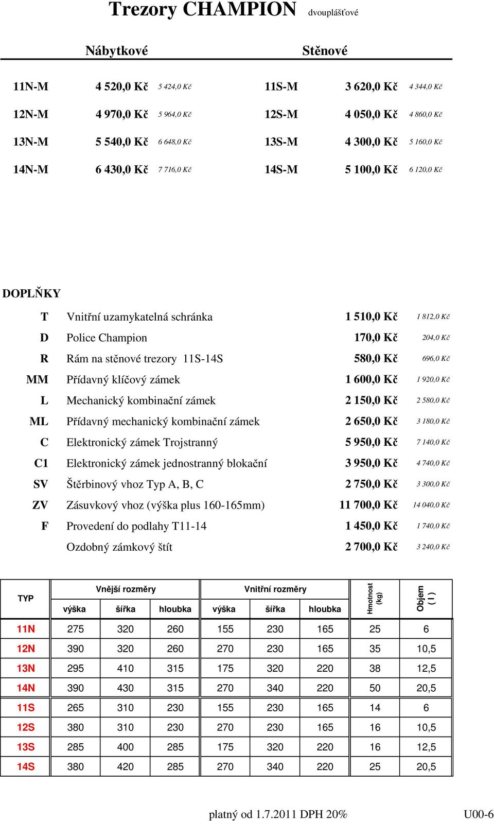 580,0 Kč 696,0 Kč MM Přídavný klíčový zámek 1 600,0 Kč 1 920,0 Kč L Mechanický kombinační zámek 2 150,0 Kč 2 580,0 Kč C Elektronický zámek Trojstranný 5 950,0 Kč 7 140,0 Kč C1 Elektronický zámek