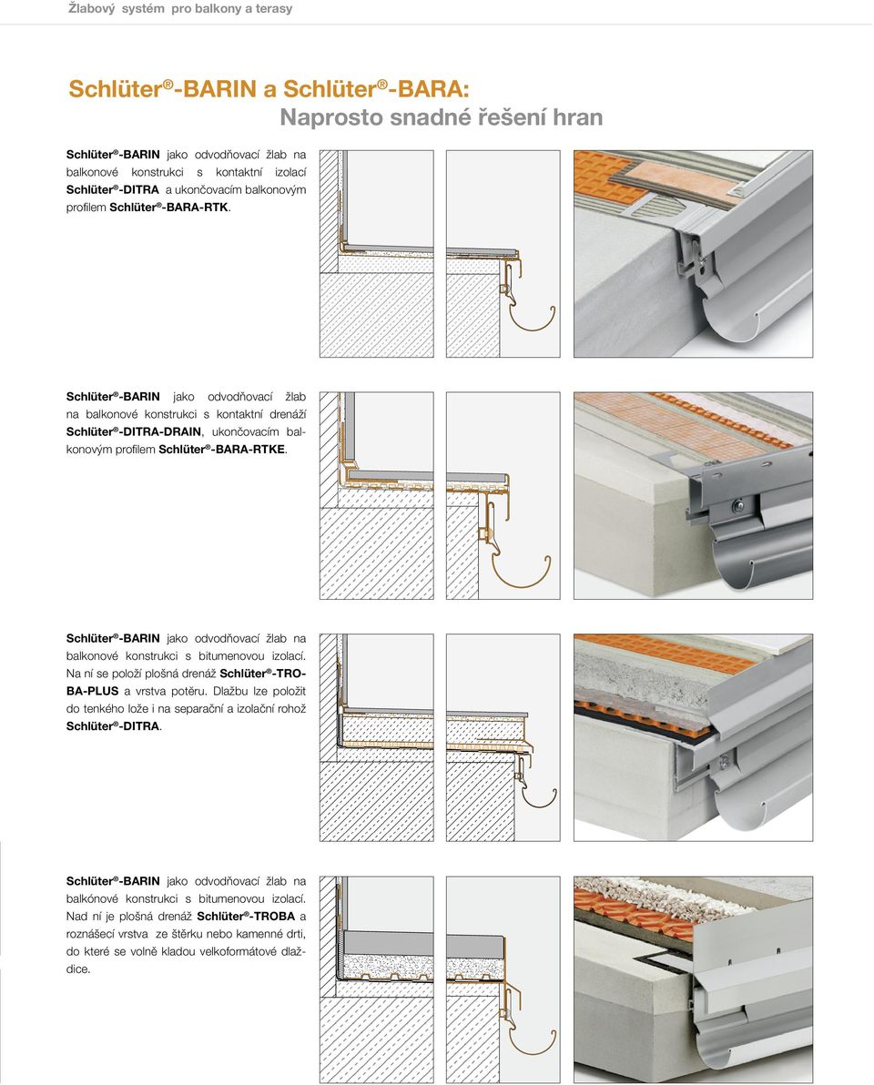 Schlüter -BARIN jako odvodňovací žlab na balkonové konstrukci s kontaktní drenáží Schlüter -DITRA-DRAIN, ukončovacím balkonovým profilem Schlüter -BARA-RTKE.