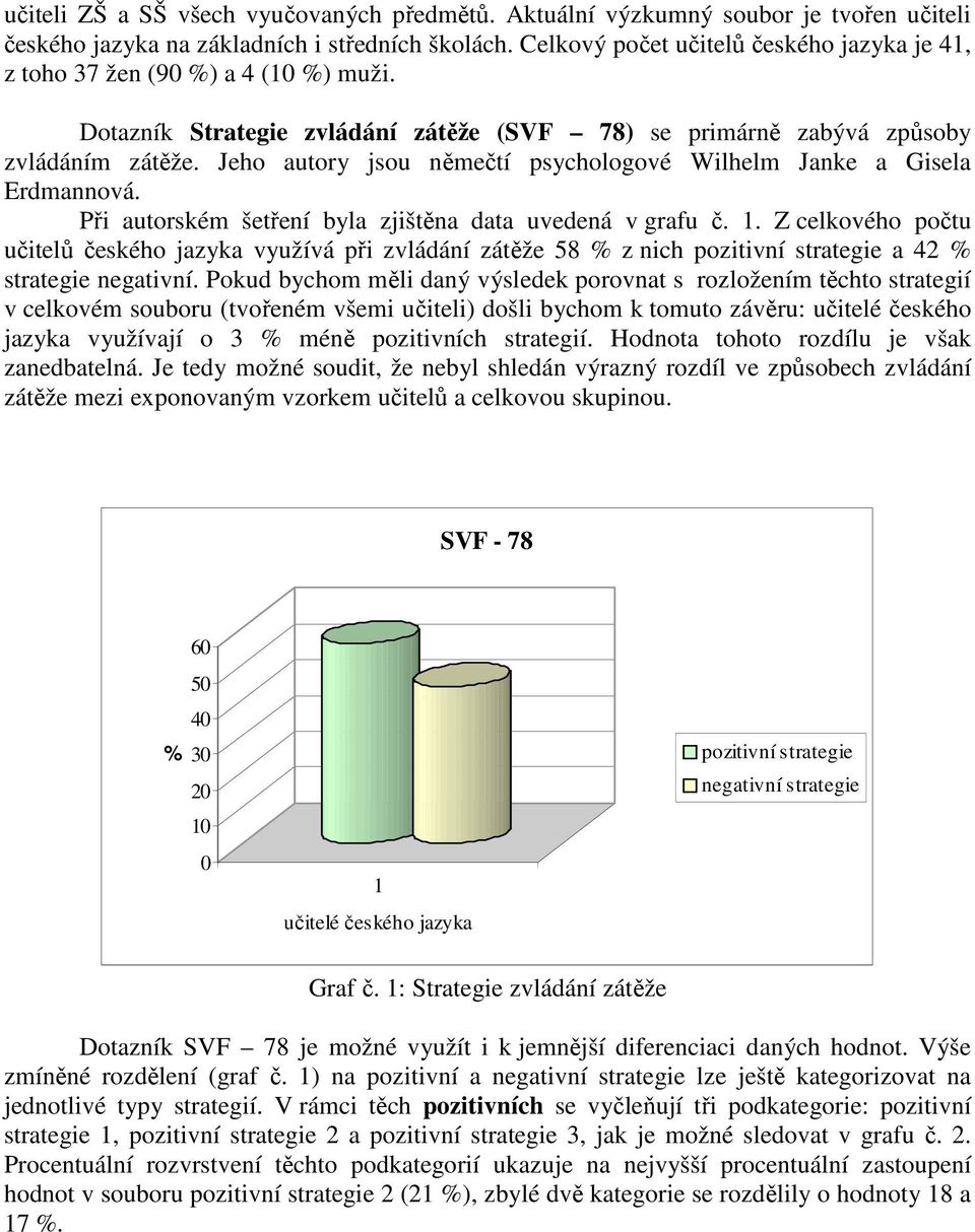 Jeho autory jsou němečtí psychologové Wilhelm Janke a Gisela Erdmannová. Při autorském šetření byla zjištěna data uvedená v grafu č.