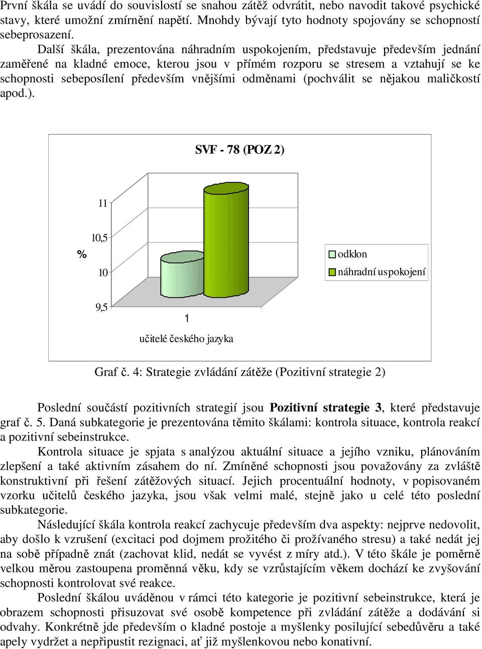 vnějšími odměnami (pochválit se nějakou maličkostí apod.). SVF - 78 (POZ 2),5 odklon náhradní uspokojení 9,5 Graf č.