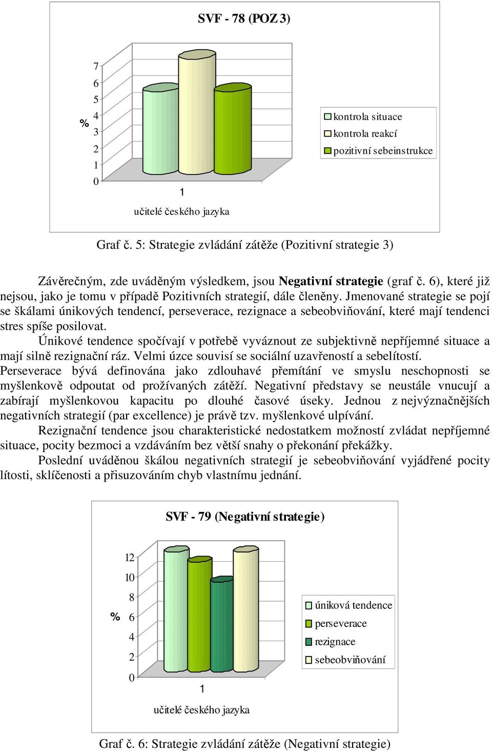 6), které již nejsou, jako je tomu v případě Pozitivních strategií, dále členěny.