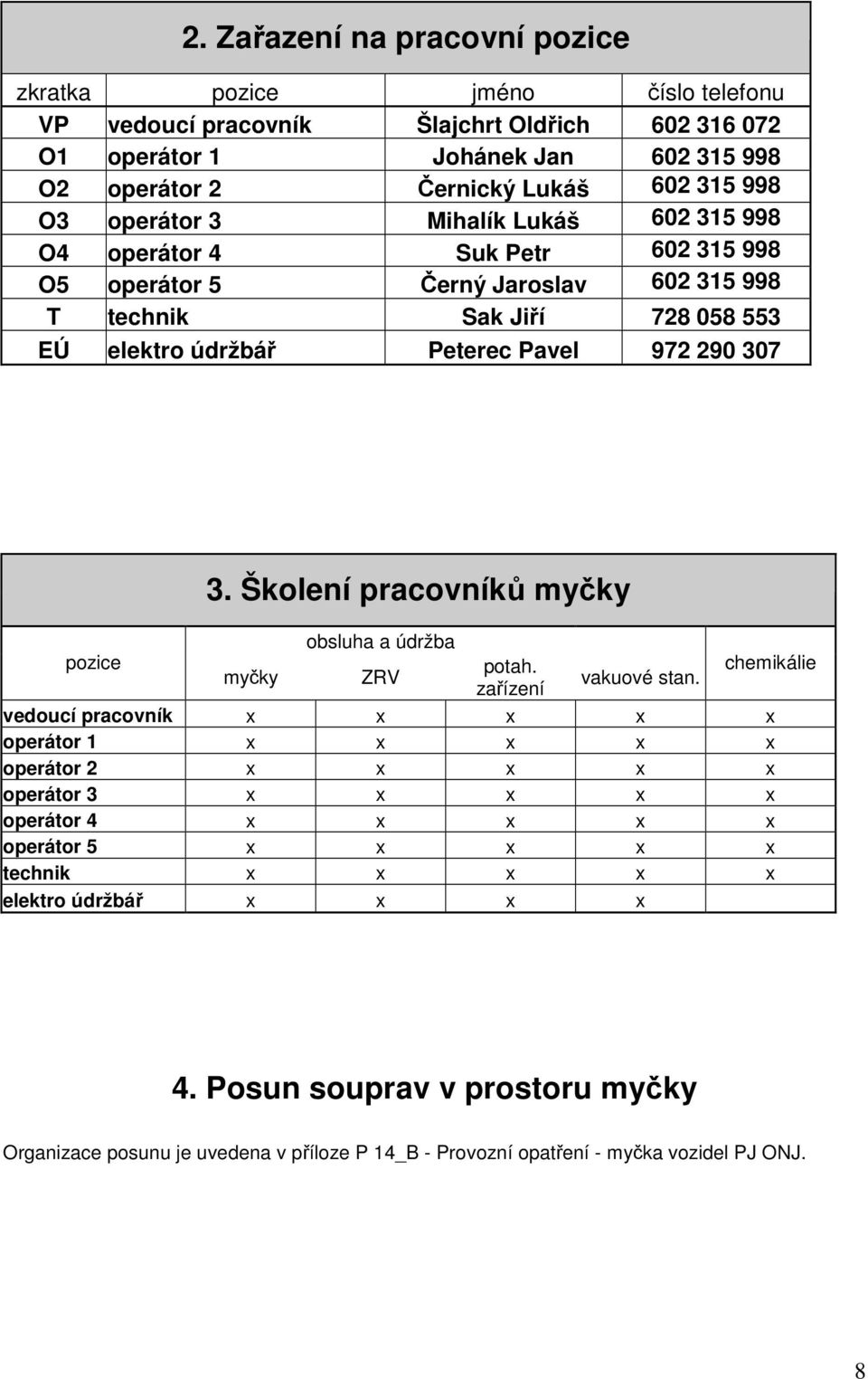 Školení pracovníků myčky obsluha a údržba pozice potah. chemikálie myčky ZRV vakuové stan.
