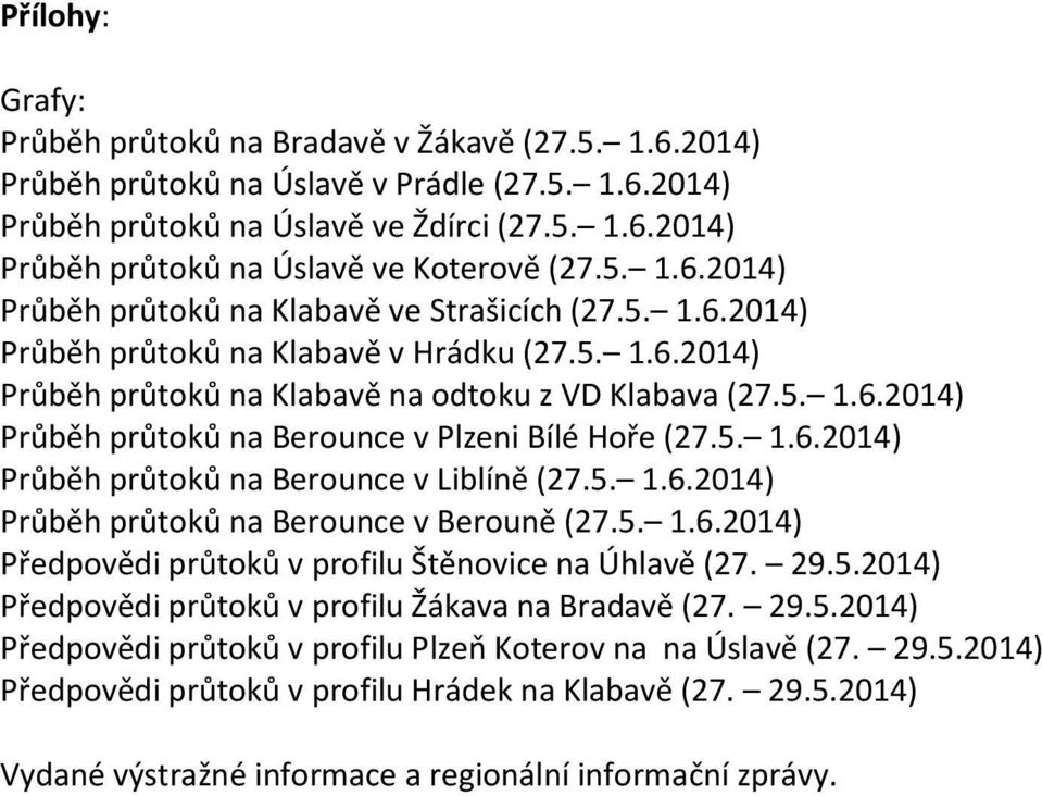 5. 1.6.2014) Průběh průtoků na Berounce v Liblíně (27.5. 1.6.2014) Průběh průtoků na Berounce v Berouně (27.5. 1.6.2014) Předpovědi průtoků v profilu Štěnovice na Úhlavě (27. 29.5.2014) Předpovědi průtoků v profilu Žákava na Bradavě (27.