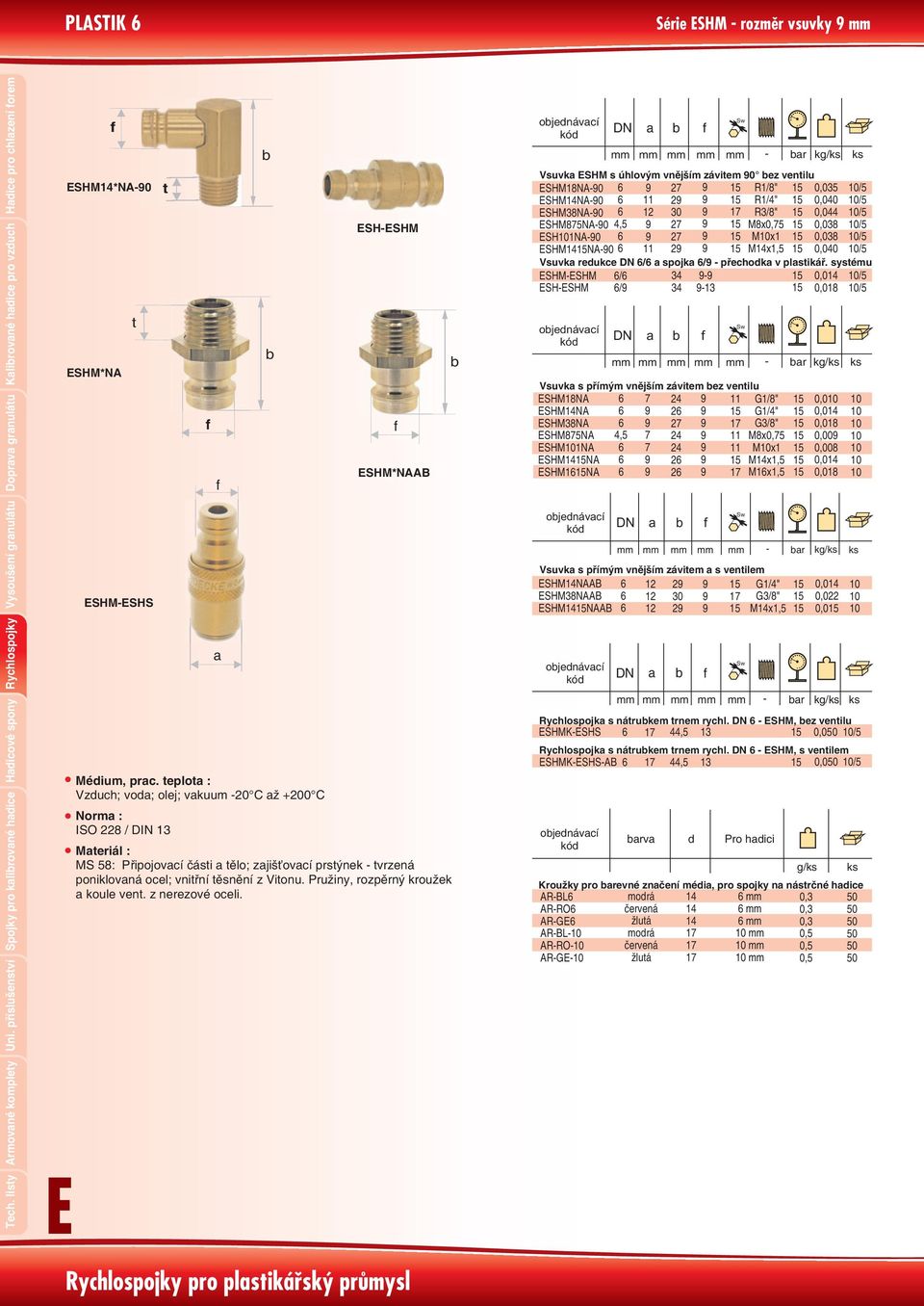ventilu ESHM1*NA0 t ESHM1NA0 2 R1/" 0,0 ESHM1NA0 2 R1/" 0,00 ESHMNA0 R/" 0,0 ESHESHM ESHMNA0, 2 Mx0, 0,0 ESH1NA0 2 Mx1 0,0 ESHM1NA0 2 M1x1, 0,00 ESHM*NA t ESHMESHS Médium, prc.