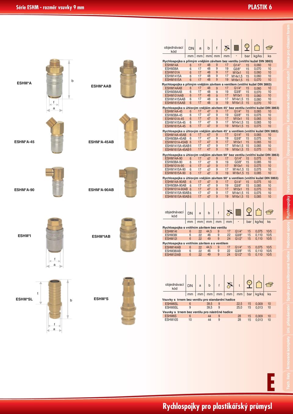 ESHM1AAB Mx1 0,00 ESHM1AAB M1x1, 0,00 ESHM1AAB 1 M1x1, 0,0 Rychlospojk s úhlovým vnìjším závitem ez ventilu (vnitøní kužel DIN ) ESHM1A ESHMA ESHM1A ESHM1A ESHM1A 1 1 G1/" G/" Mx1 M1x1, M1x1, 0,0 0,0