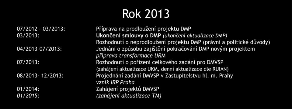 transformace URM 07/2013: Rozhodnutí o pořízení celkového zadání pro DMVSP (zahájení aktualizace UKM, denní aktualizace dle RUIAN)