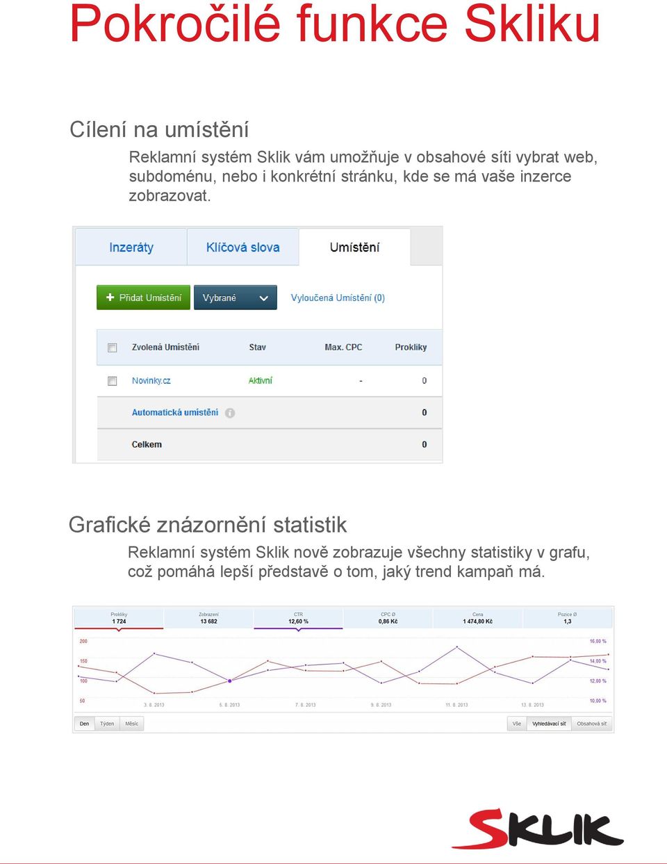 inzerce zobrazovat.