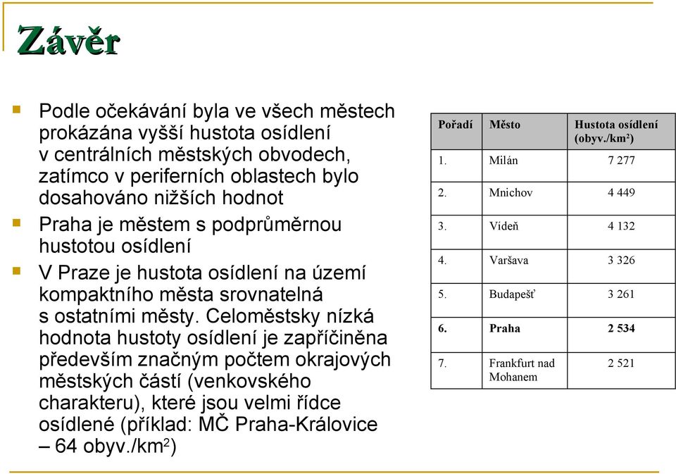Celoměstsky nízká hodnota hustoty osídlení je zapříčiněna především značným počtem okrajových městských částí (venkovského charakteru), které jsou velmi řídce osídlené