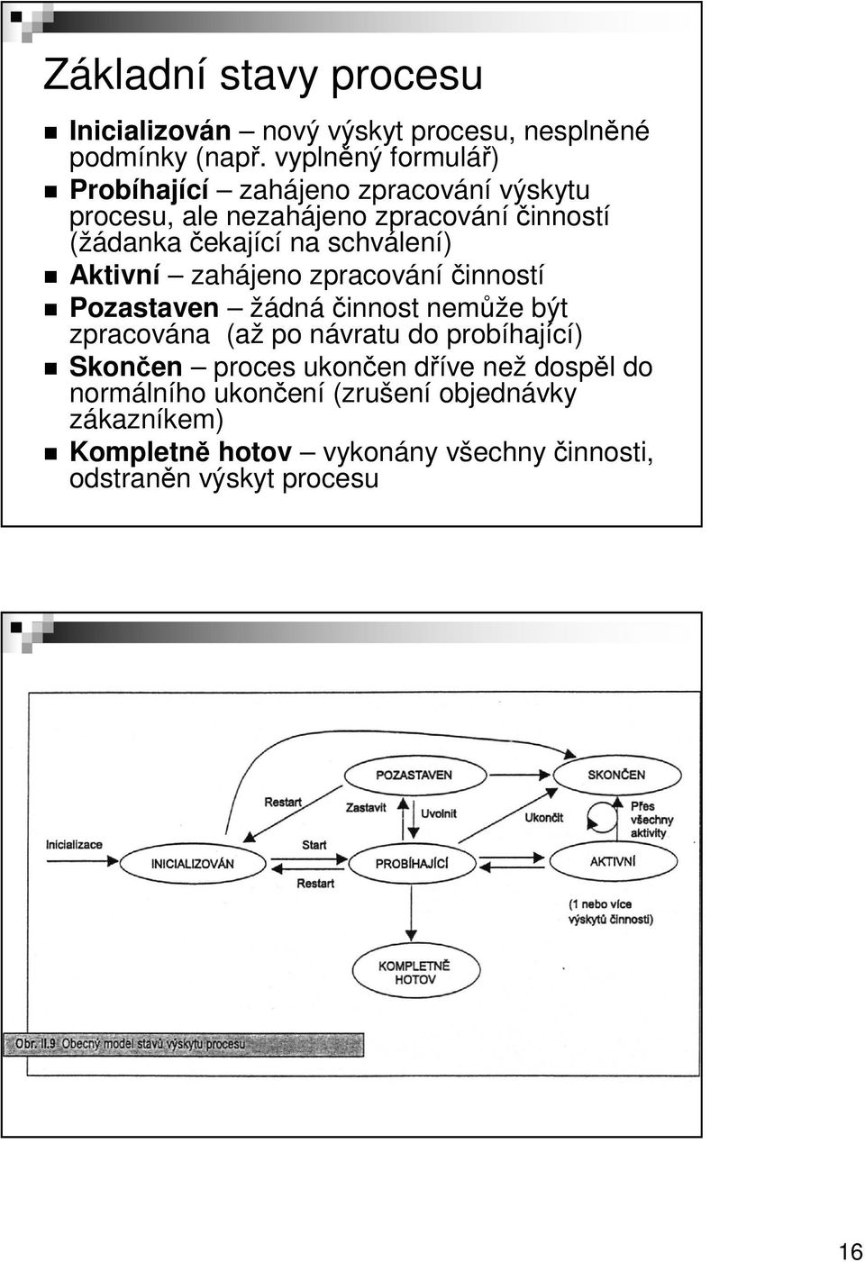 schválení) Aktivní zahájeno zpracování činností Pozastaven žádnáčinnost nemůže být zpracována (až po návratu do probíhající)