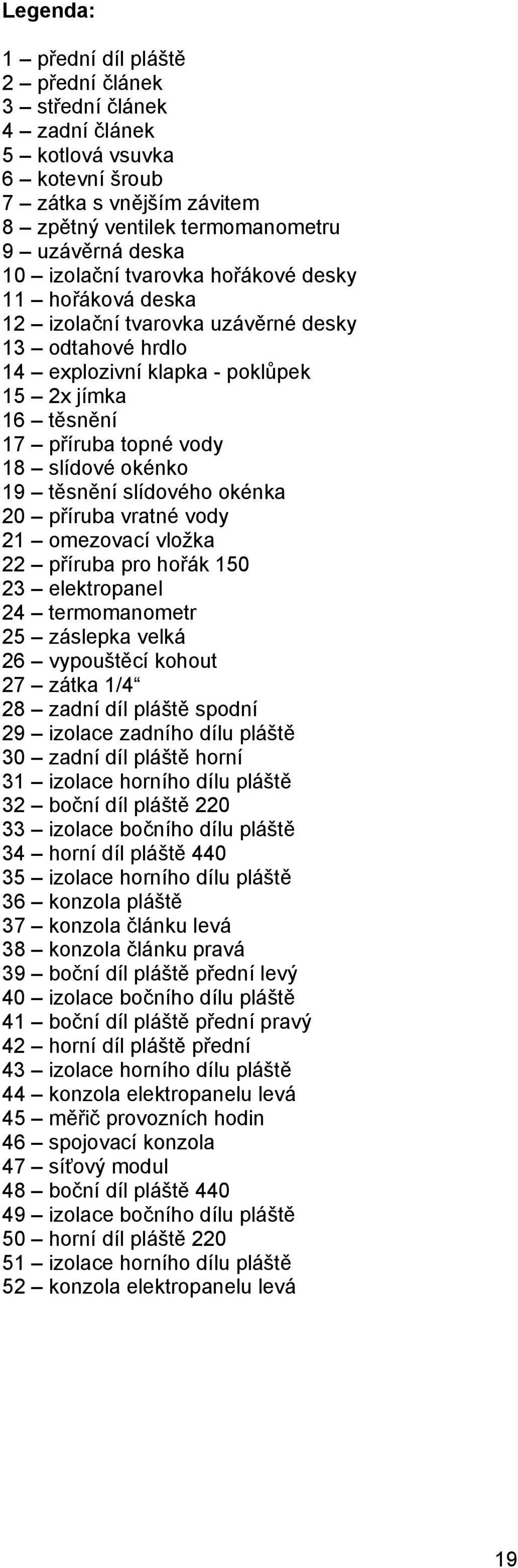 těsnění slídového okénka 20 příruba vratné vody 21 omezovací vložka 22 příruba pro hořák 150 23 elektropanel 24 termomanometr 25 záslepka velká 26 vypouštěcí kohout 27 zátka 1/4 28 zadní díl pláště