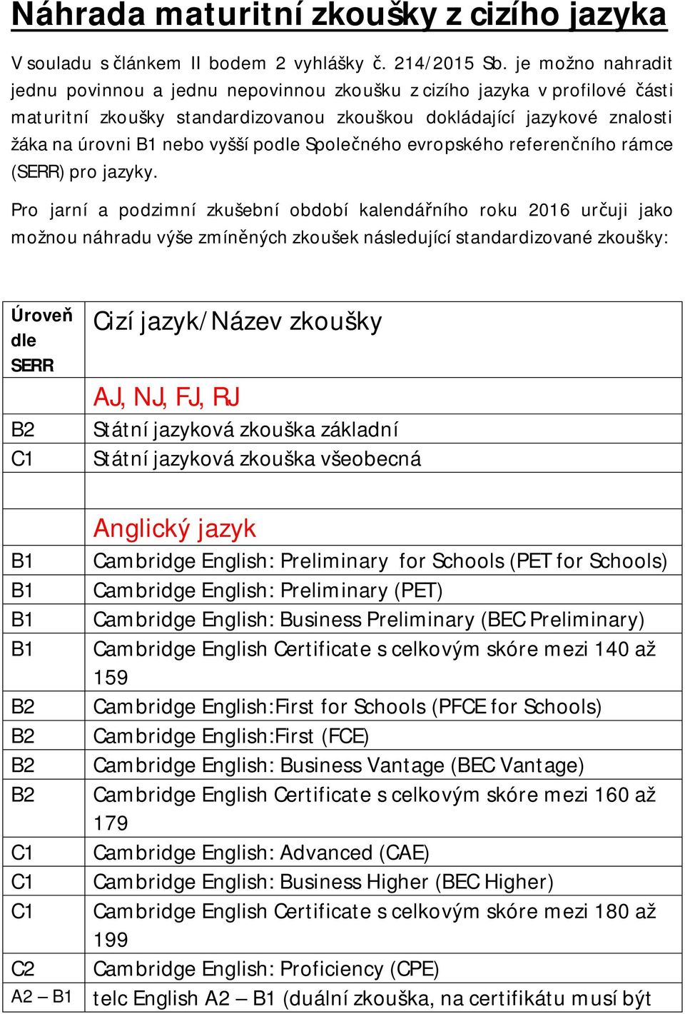 Spole ného evropského referen ního rámce (SERR) pro jazyky.