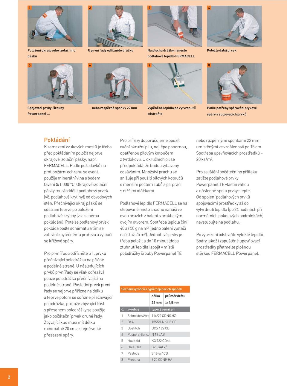 FERMACELL Powerpanel TE pro podlahy v mokrých prostorách. - PDF Free  Download