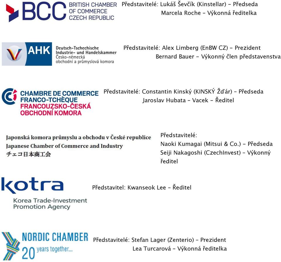 Jaroslav Hubata Vacek - Ředitel Představitelé: Naoki Kumagai (Mitsui & Co.