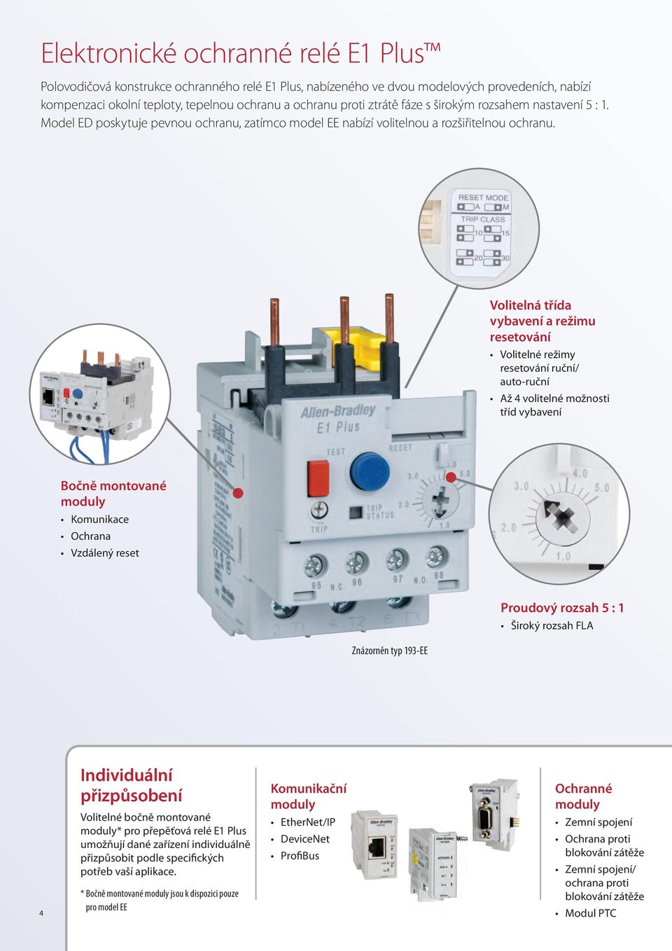 Volitelná třída vybavení a režimu resetování Volitelné režimy resetování ruční/ auto-ruční Až 4 volitelné možnosti tříd vybavení Bočně montované moduly Komunikace Ochrana Vzdálený reset Znázorněn typ