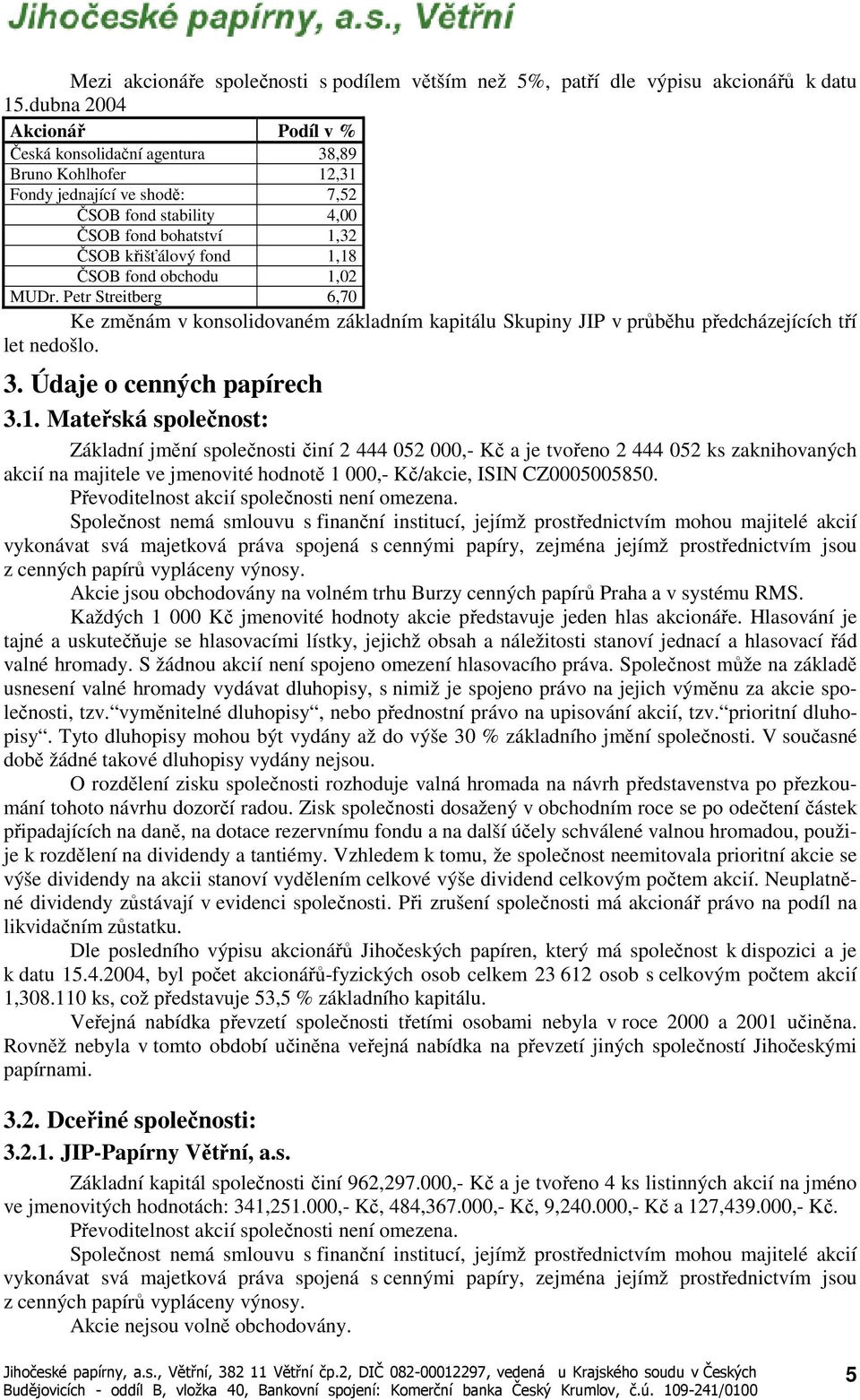 fond obchodu 1,