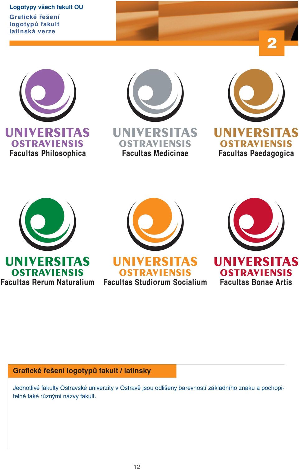 Jednotlivé fakulty Ostravské univerzity v Ostravě jsou