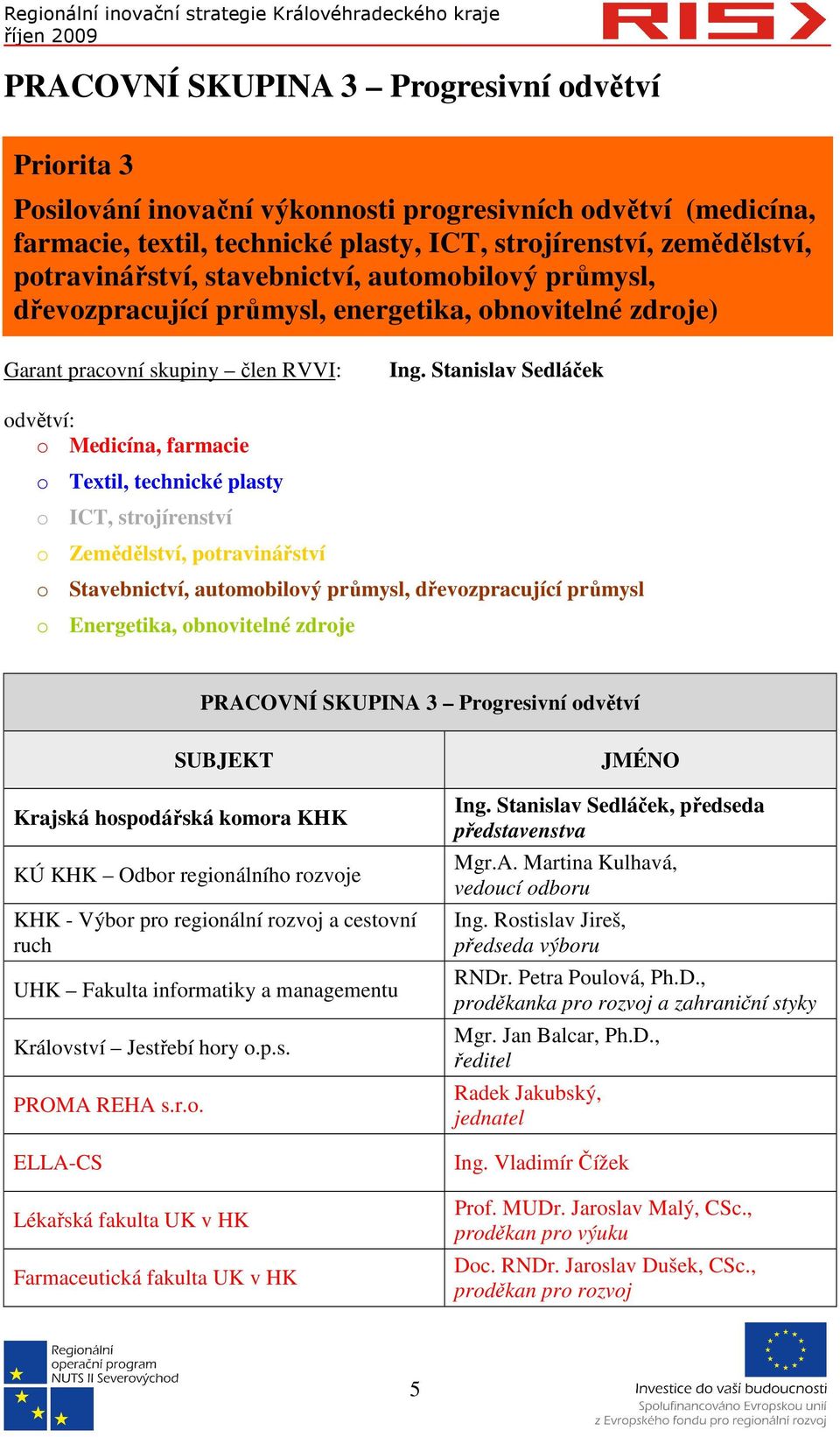 Stanislav Sedláček odvětví: o Medicína, farmacie o Textil, technické plasty o ICT, strojírenství o Zemědělství, potravinářství o Stavebnictví, automobilový průmysl, dřevozpracující průmysl o