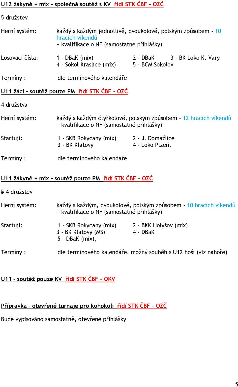 Vary 4 - Sokol Kraslice (mix) 5 - BCM Sokolov dle termínového kalendáře U11 žáci soutěž pouze PM řídí STK ČBF - OZČ 4 družstva Herní systém: každý s každým čtyřkolově, polským způsobem 12 hracích